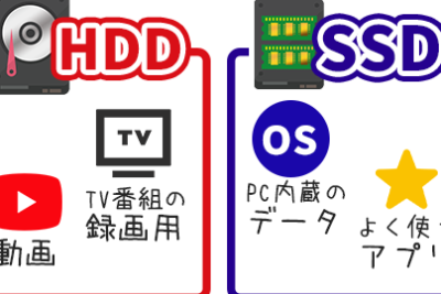 ssde381aee7a8aee9a19eefbd9ce381a9e381a1e38289e38292e981b8e381b6e381b9e3818de381a7e38199e3818befbc9f