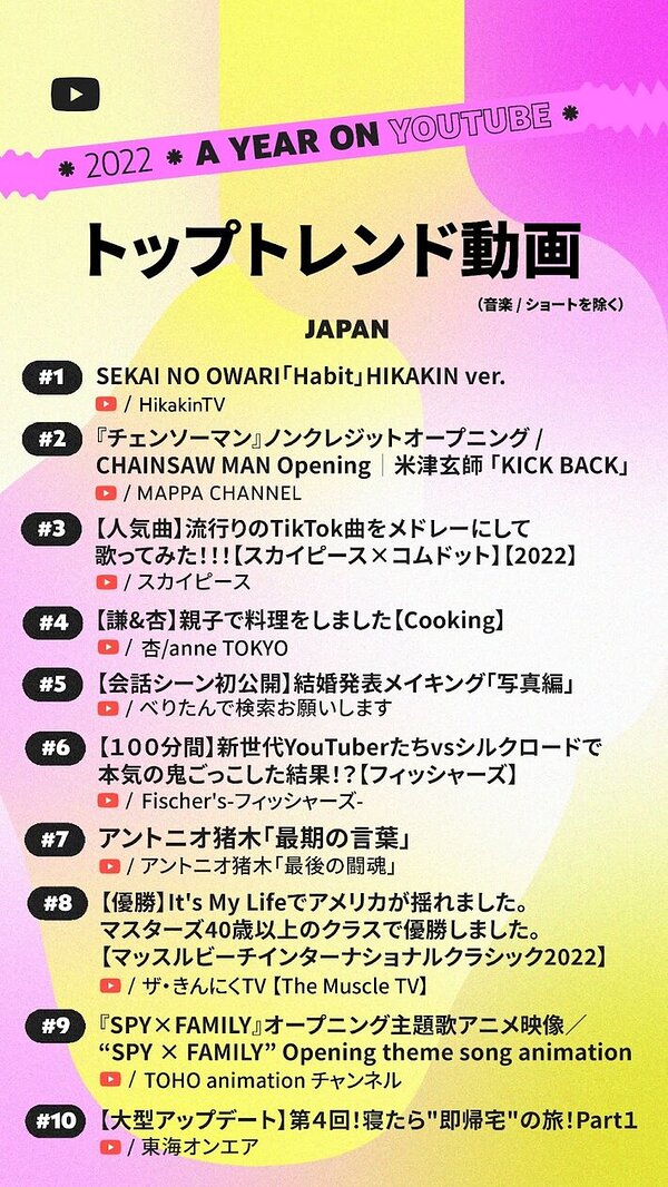 1209 youtube01