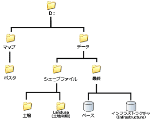 GUID 787809E8 335F 458A A776 5079B2847765 web