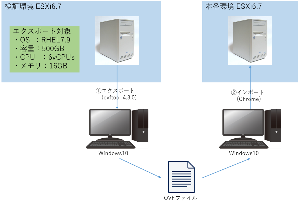 c9dcab97886d73ec4e796f2487bfdc9e