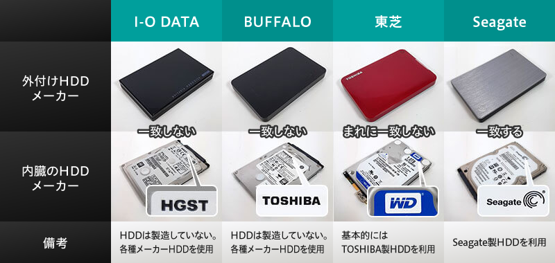 case hdd maker.pngver1