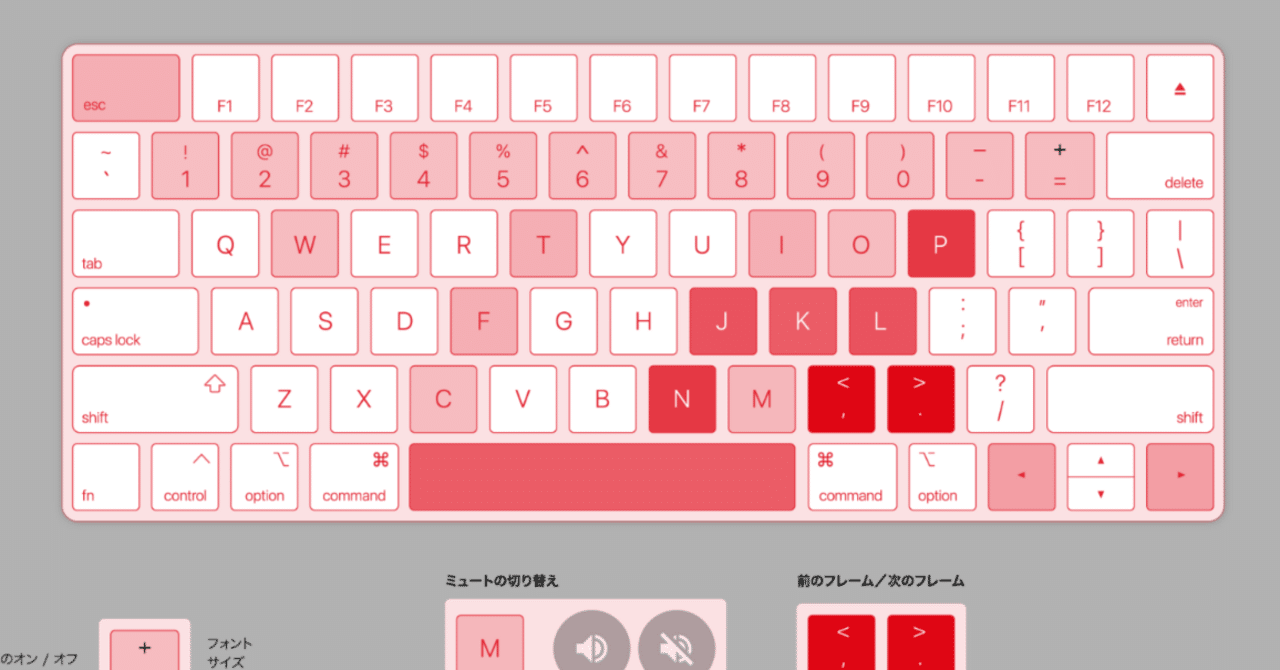 YouTubeのキーボードショートカット–YouTubeプレーヤーを簡単に制御 2 rectangle large type 2 7c2633bf0b4eaab472cab28f4ee4a5ab
