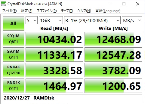 RAMDisk