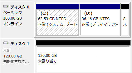 disk unknown not initialized unallocated