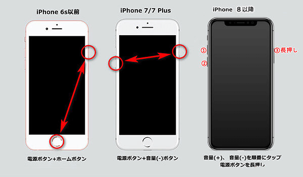 restart iphone